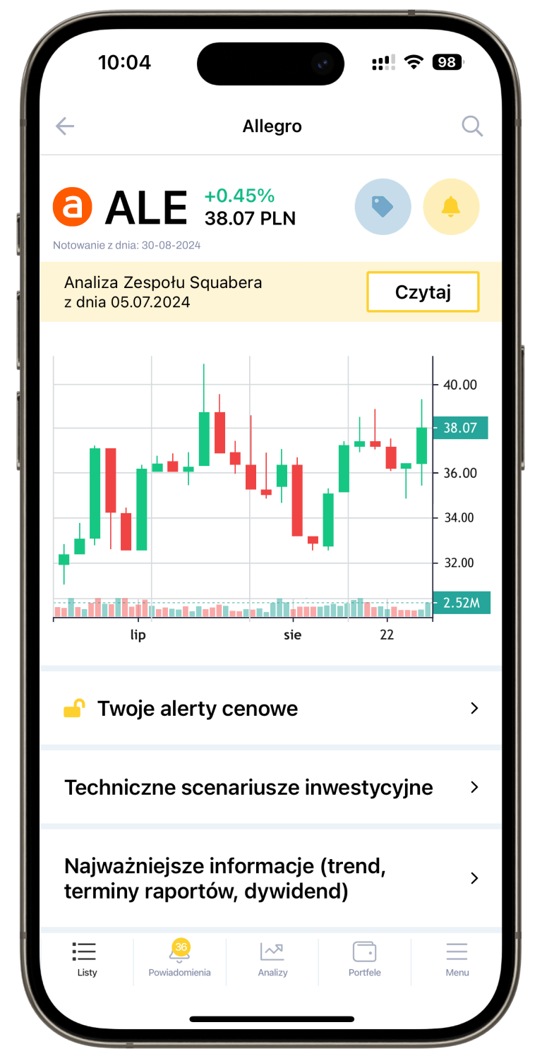 Sygnały inwestycyjne, rekomendacje i notowania giełdowe - Squaber
